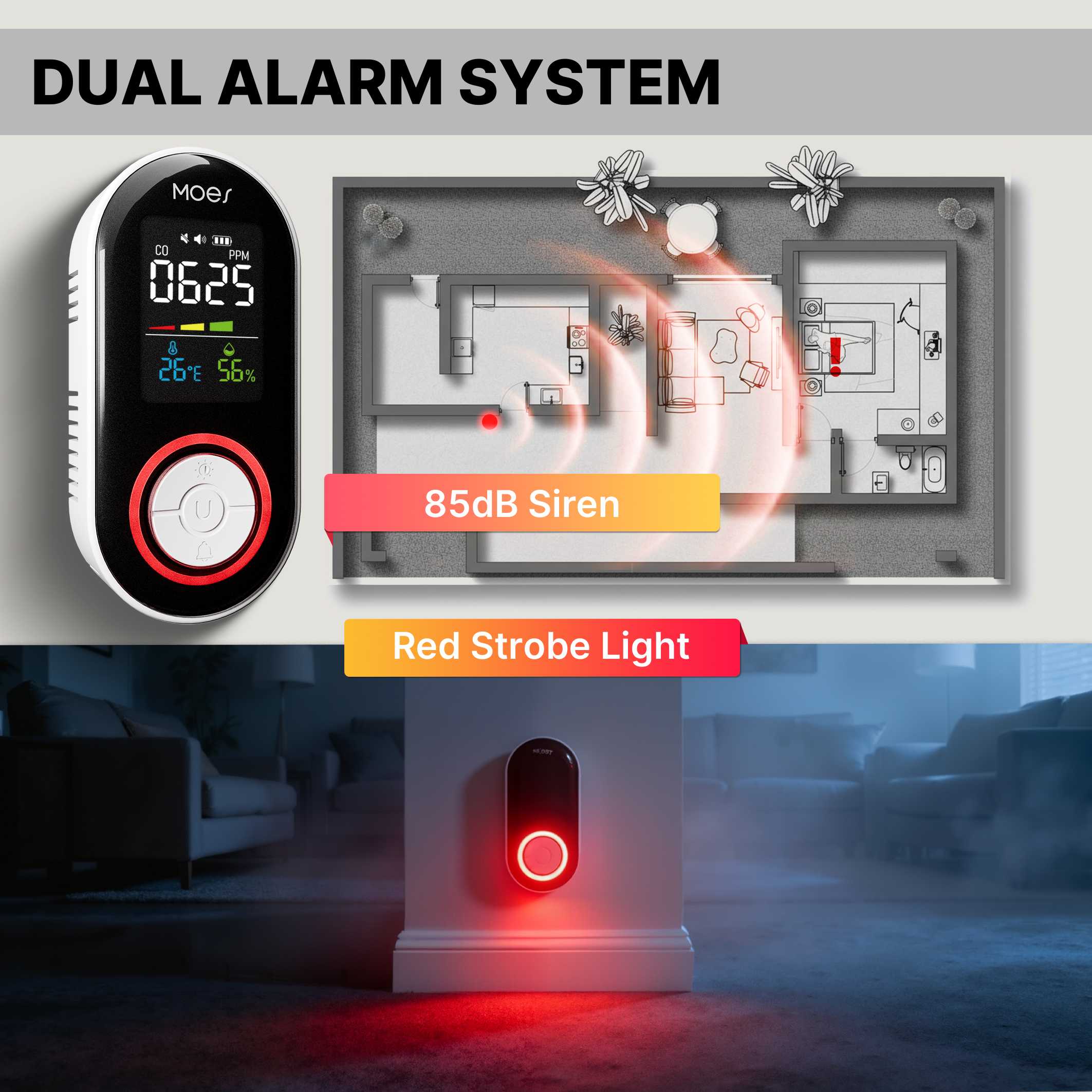 2nd Gen Plug-in Carbon Monoxide Detector with LED Display, Battery Backup 3-in-1 CO Sensor Temperature & Humidity(Non-Smart) - Image 3