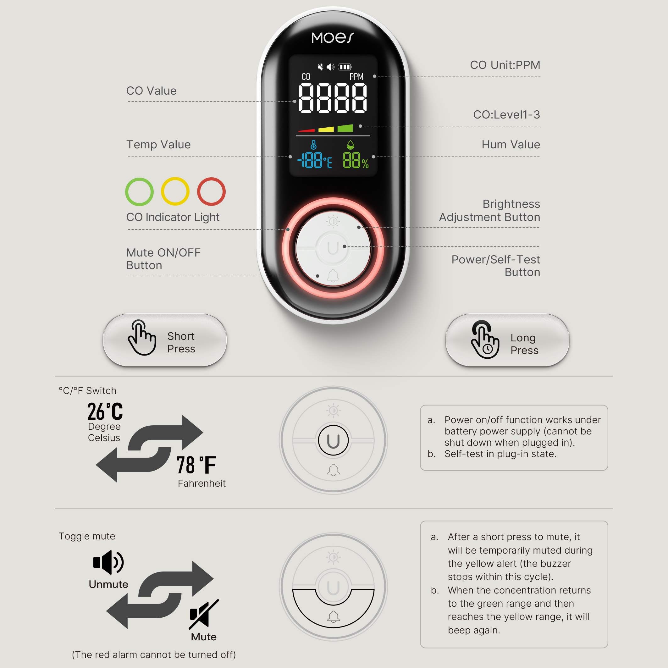 2nd Gen Plug-in Carbon Monoxide Detector with LED Display, Battery Backup 3-in-1 CO Sensor Temperature & Humidity(Non-Smart) - Image 7