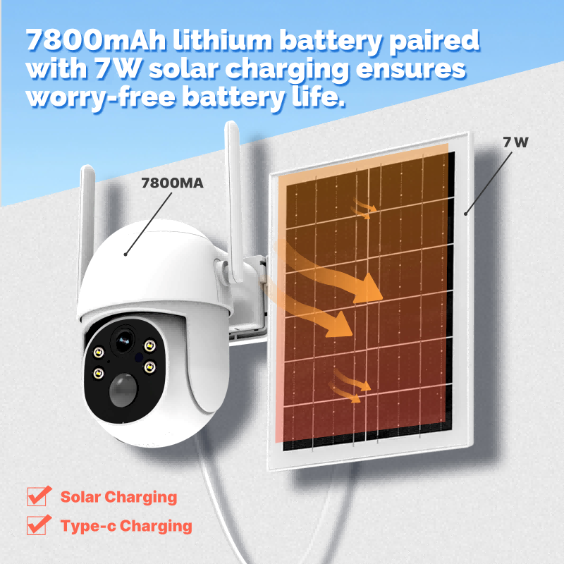 MOES 4G Solar Outdoor Security Camera,Lifetime Free Unlimited Data,360°PTZ,No SIM Required(US Version) - Image 4