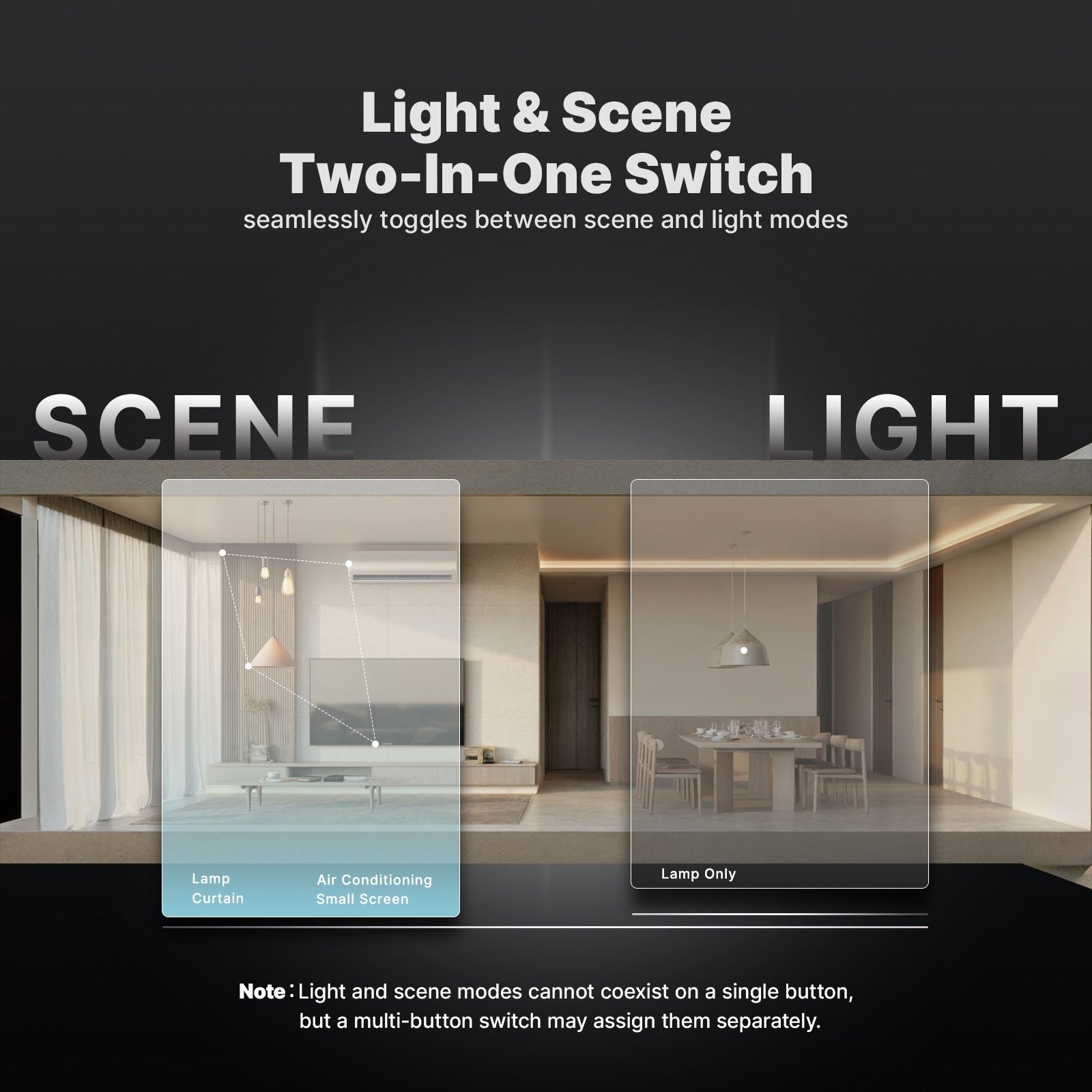 ZigBee Star Feather Series Smart Switch Push Button With Neutral Wire Light Scene 2in1 Switch US Version - Image 6